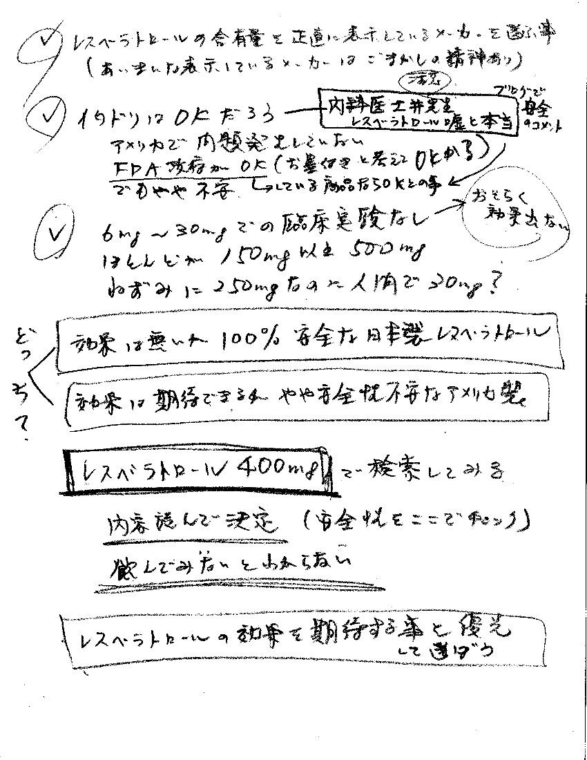 レスベラトロールを選ぶ 資料02